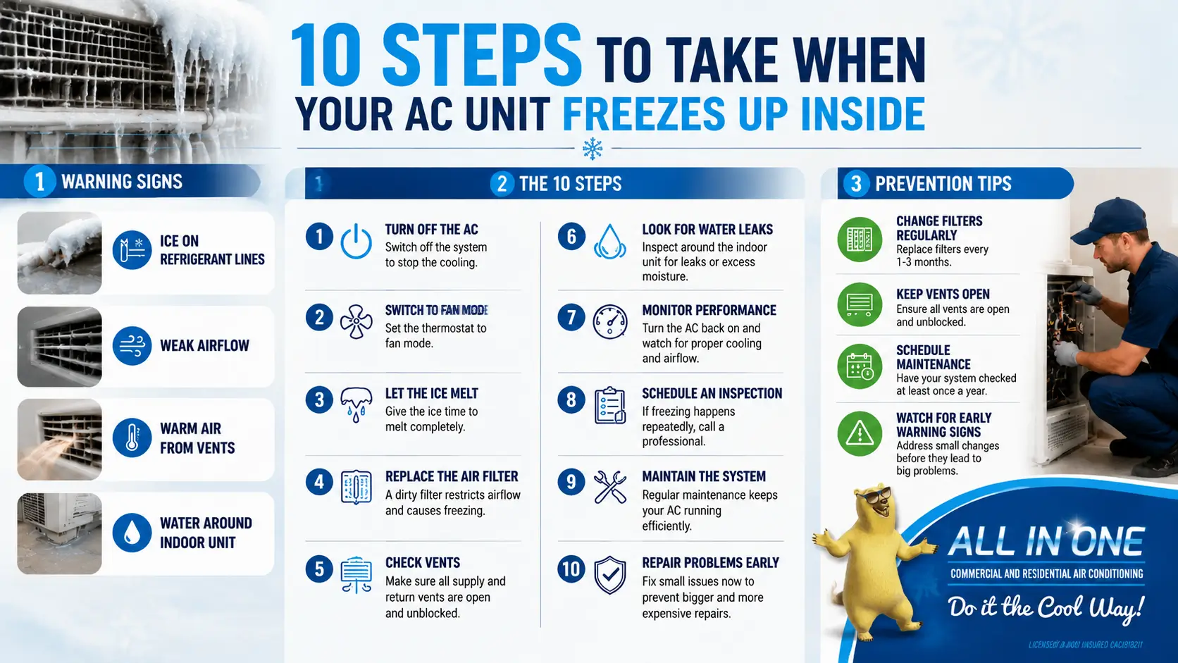 Your AC Unit Freezes Up Inside Infographic