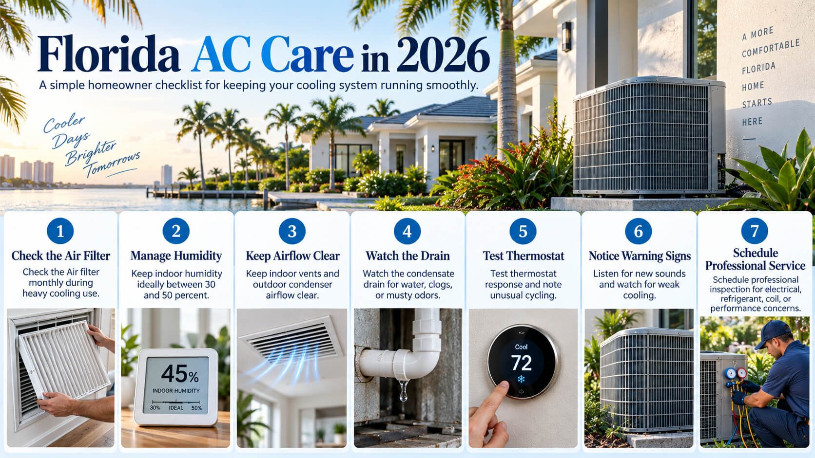 AC Maintenance Checklist Florida 2026 infographic